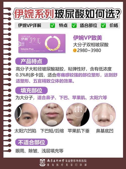 艾丽薇和伊婉哪个安全