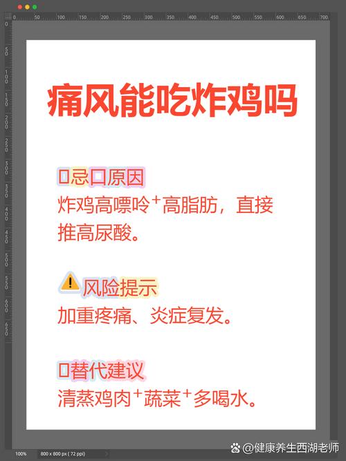痛风患者可以吃鸡肉吗