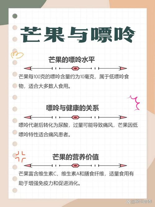 痛风的人可以吃芒果吗