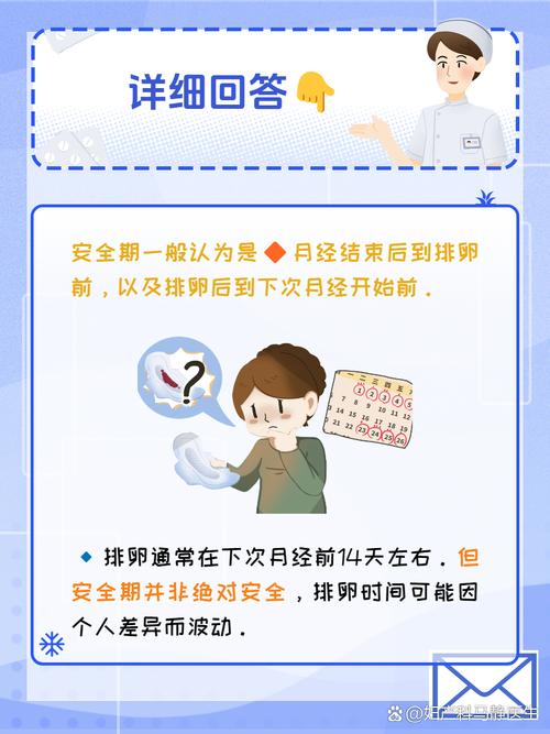 什么时候是避孕安全期