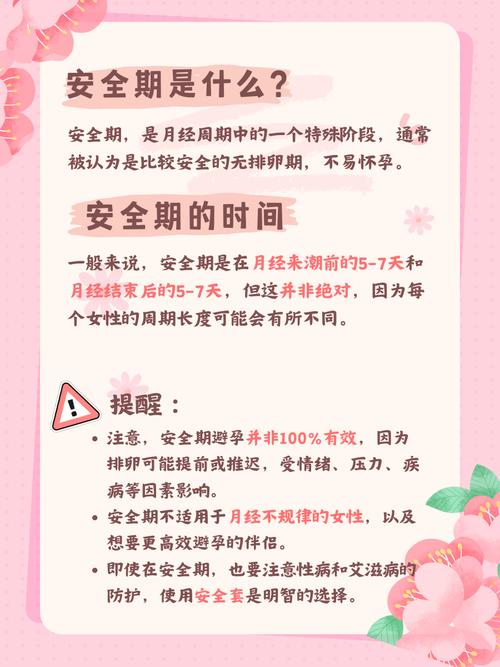 什么时候是避孕安全期