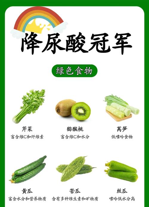 痛风的人可以吃什么菜