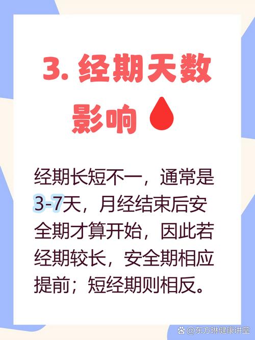 经期之后几天是安全期