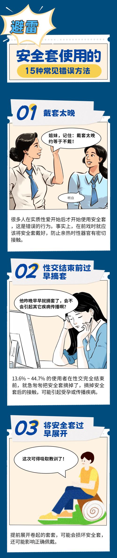 男朋友不喜欢用安全套