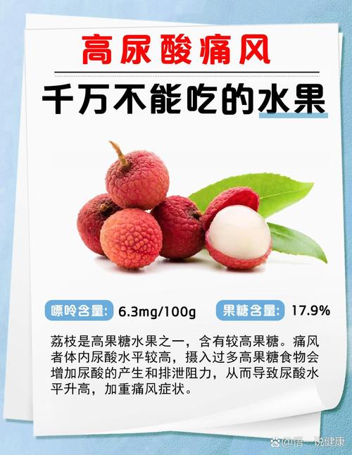 什么水果对痛风有好处