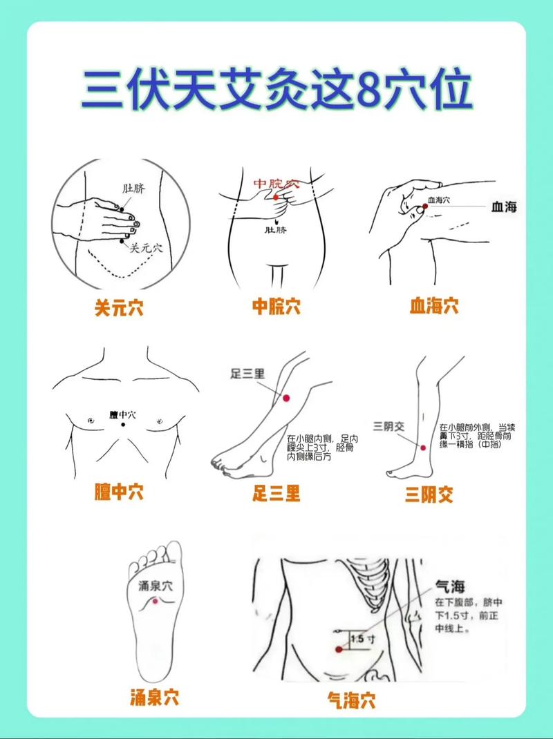 针灸同时可以艾灸吗