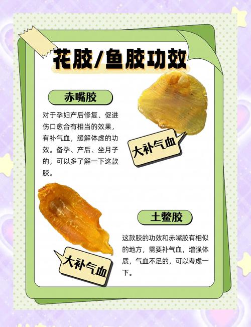 痛风的人可以吃鱼胶吗