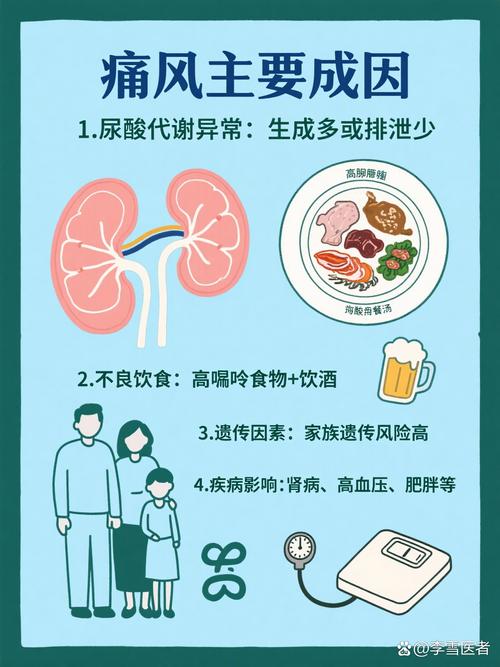 男人痛风影响性功能吗