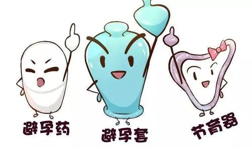 安全期啪啪吃了避孕药