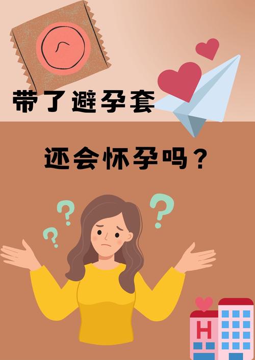 安全期带套了会怀孕吗