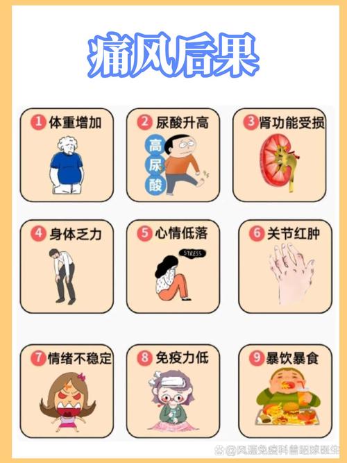 急性痛风发作怎么缓解