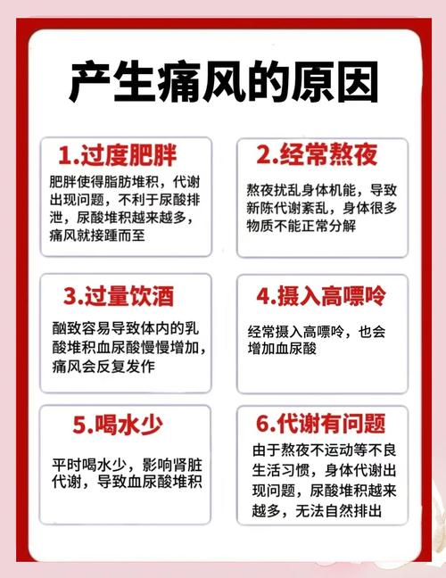 痛风是不是肾虚引起的