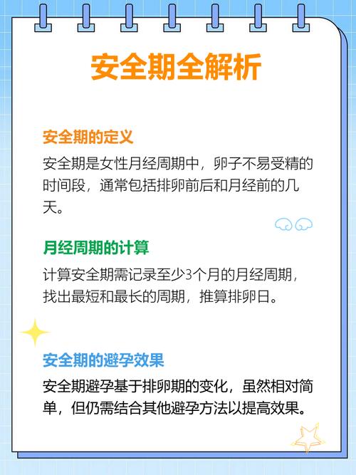 女人什么时候为安全期