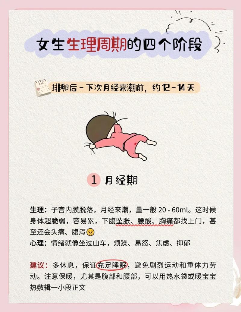 女人什么时候为安全期