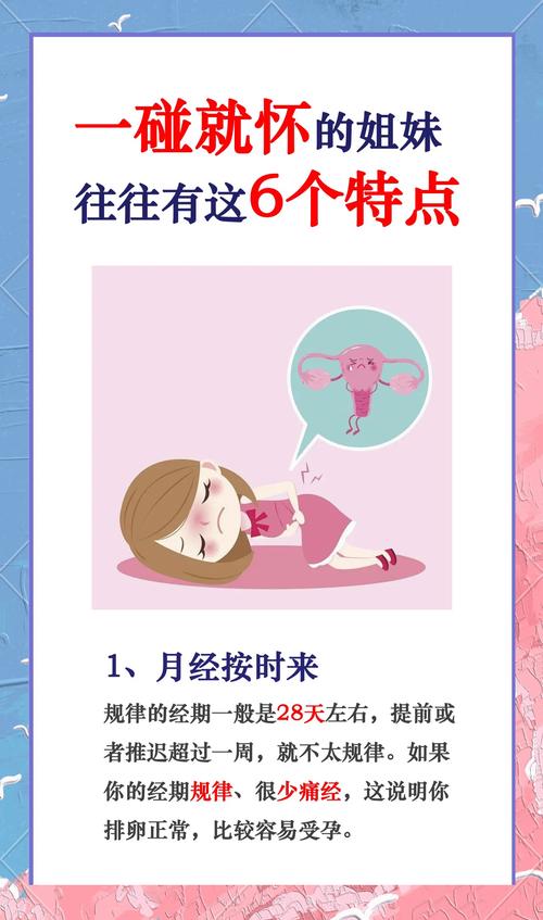 月经稳定安全期怀孕吗