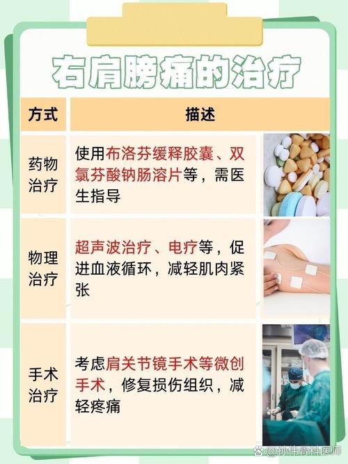 痛风会引起肩膀疼痛吗