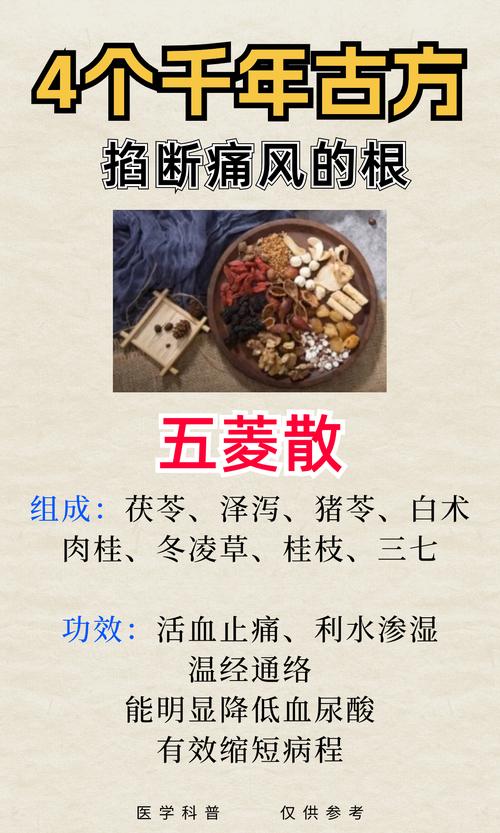 痛风吃中药还是西药好