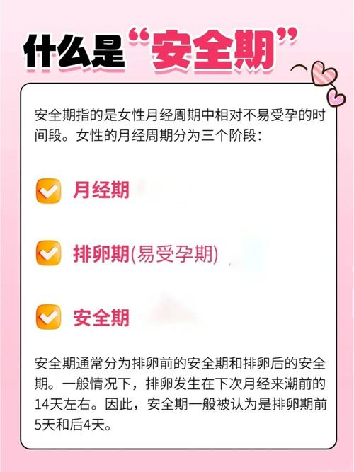 女性生理安全期怎么算