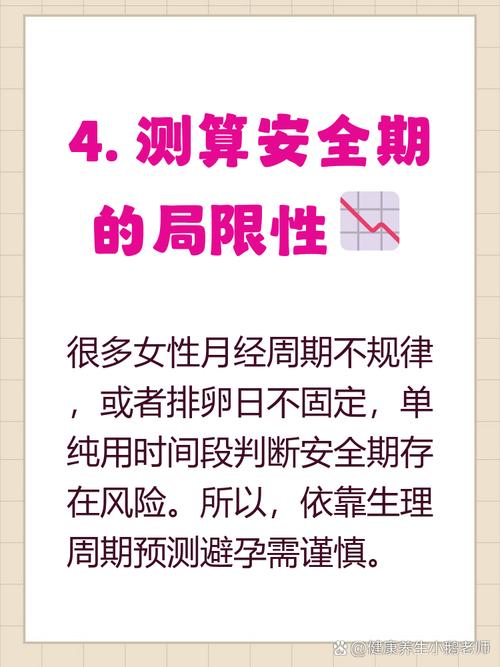 月经前几后几是安全期