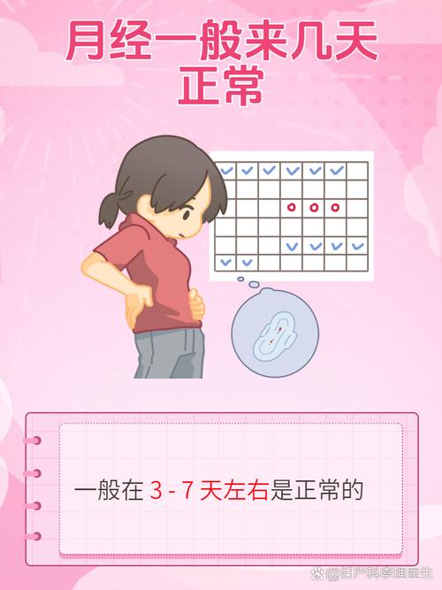 月经结束后5天安全吗