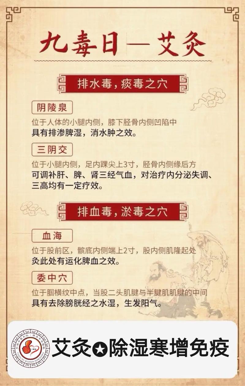 五行矿物灸减肥安全吗