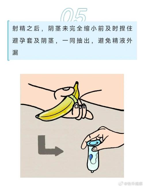 快射的时候带套安全吗