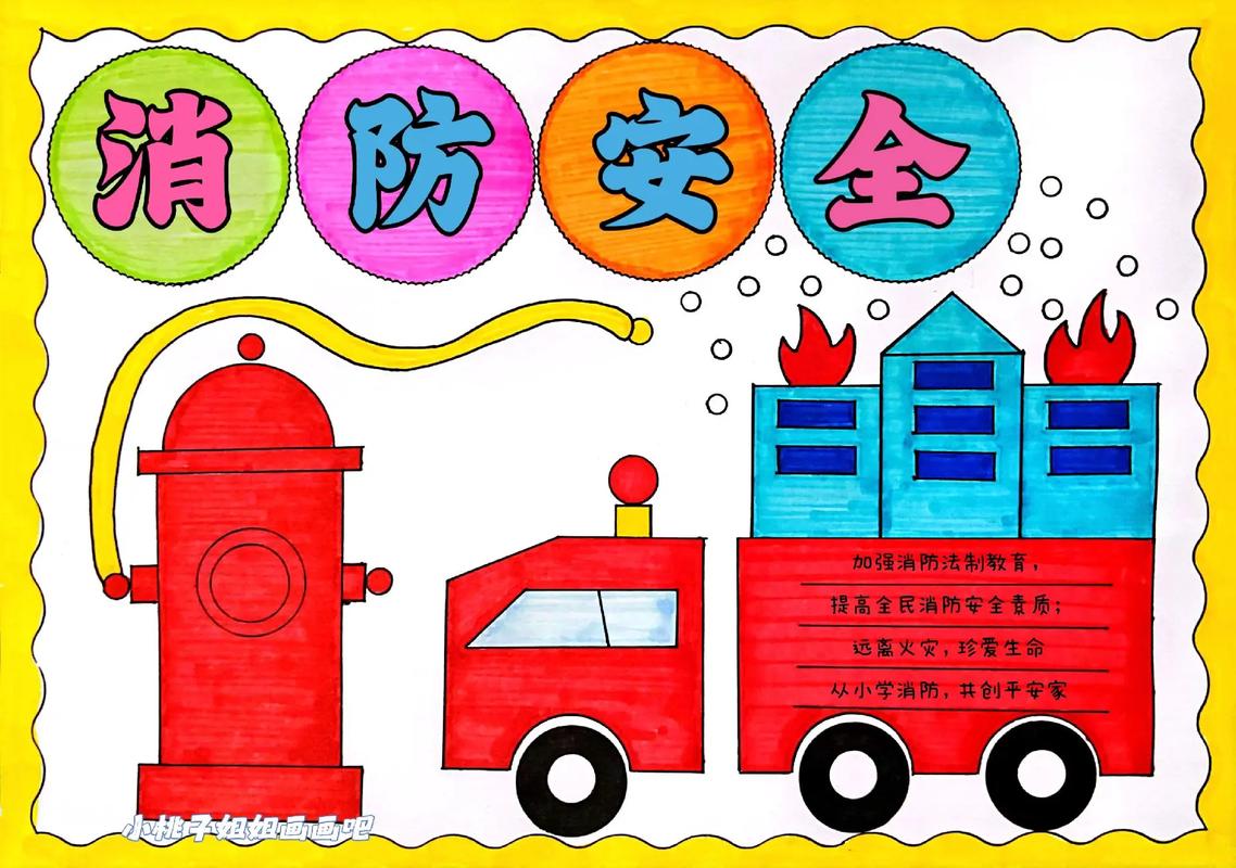 最简单安全消防手抄报