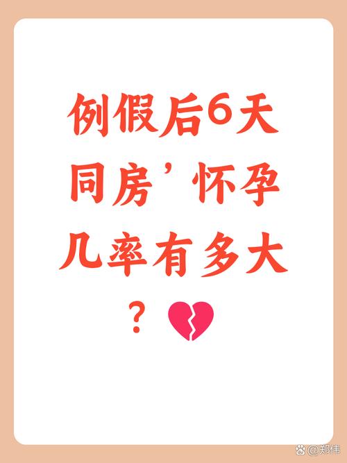 月经结束后6天安全吗