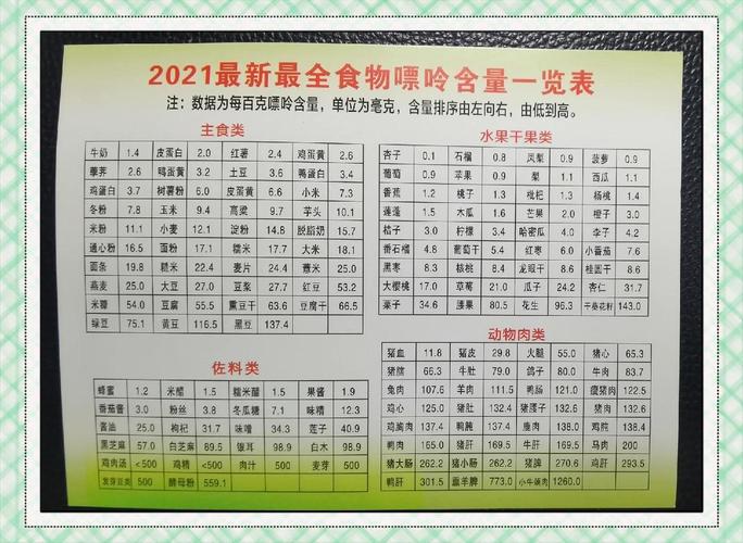 痛风可以吃的菜谱大全