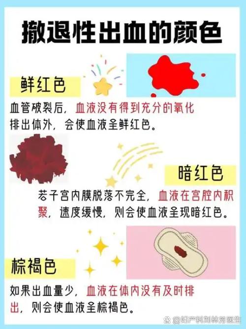 撤退性出血后的安全期