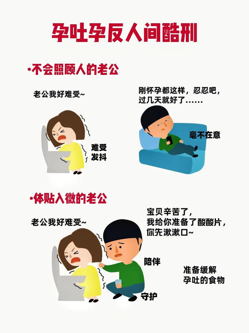 孕吐严重可以针灸吗