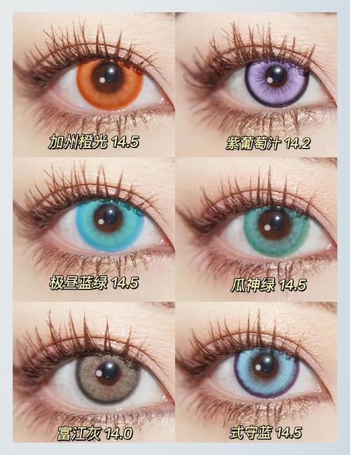 多少钱的美瞳比较安全