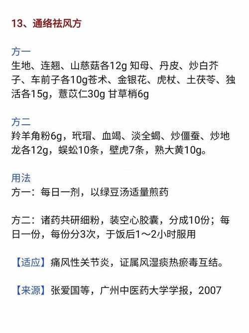 制痛风的中药配方大全