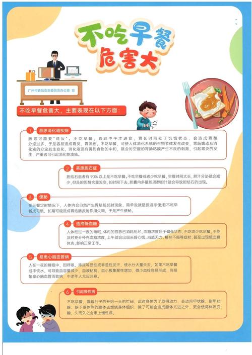 食品安全重要性及危害