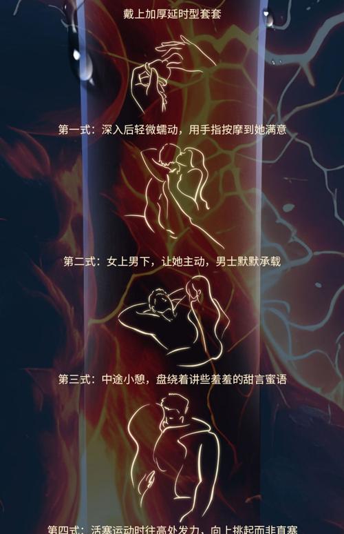 啪到什么时候戴套安全