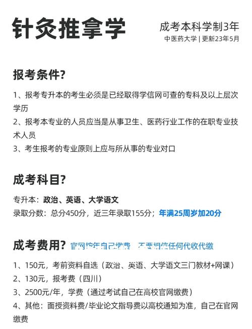 本科针灸推拿和中医