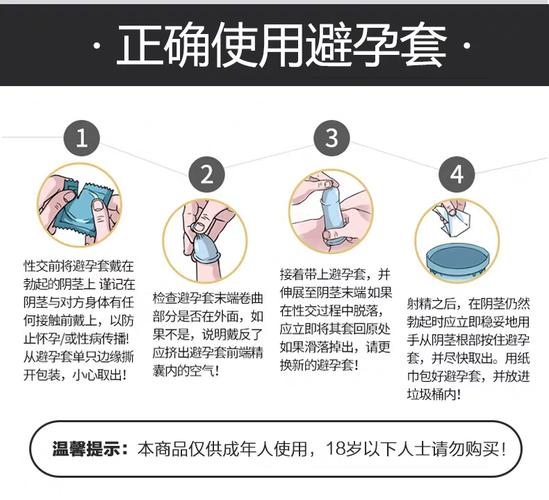 安全套破的几率有多大