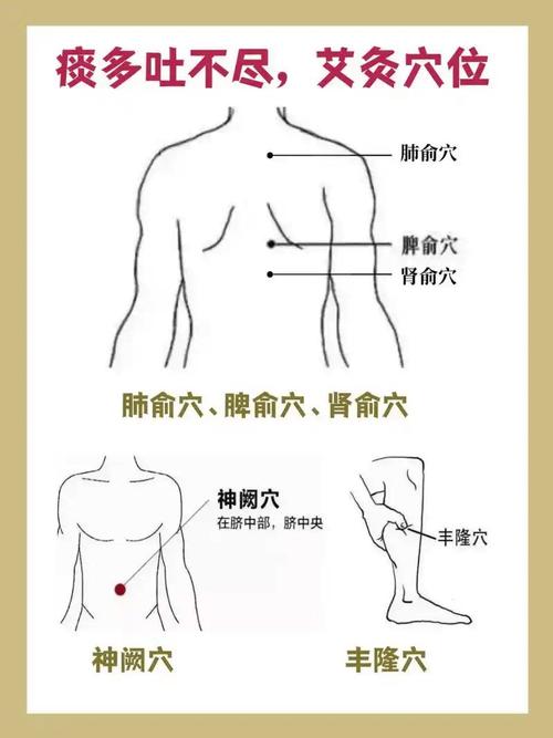 针灸可以治疗咳嗽吗