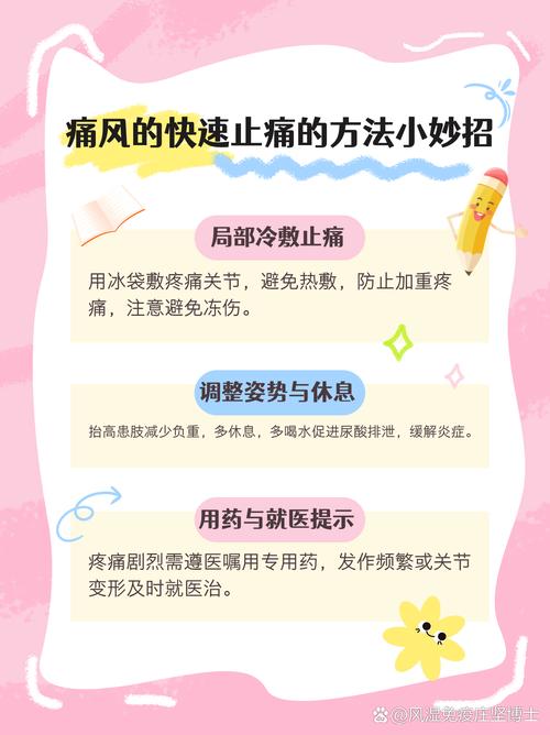 痛风急性发作快速止痛