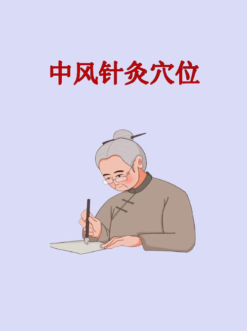 针灸治疗中风的穴位