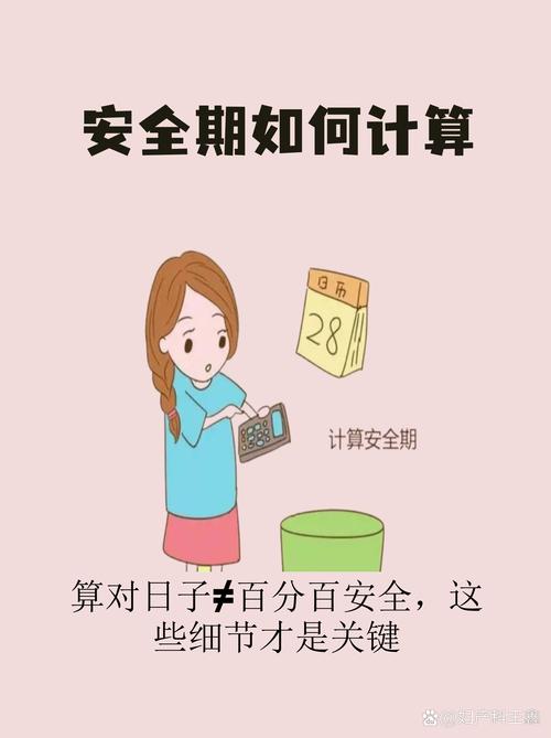 绝对安全期有怀孕的吗