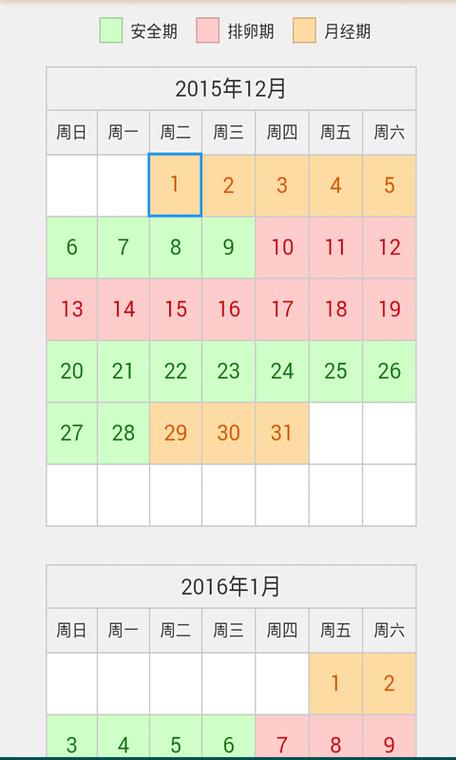 女性月经安全期计算器