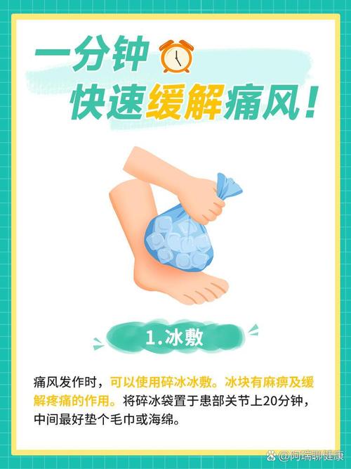 急性痛风怎么缓解疼痛