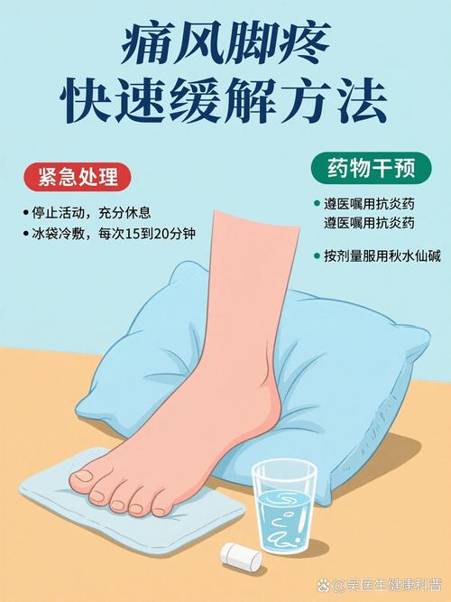 痛风脚痛怎么缓解疼痛