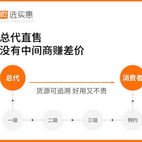 一代女皇减肥糖安全吗