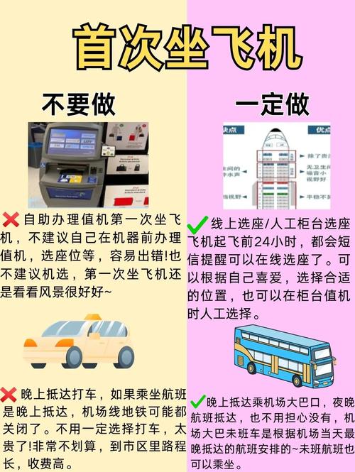 飞机上如何解开安全带