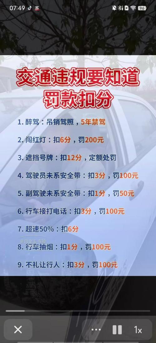 开车安全带没寄扣几分