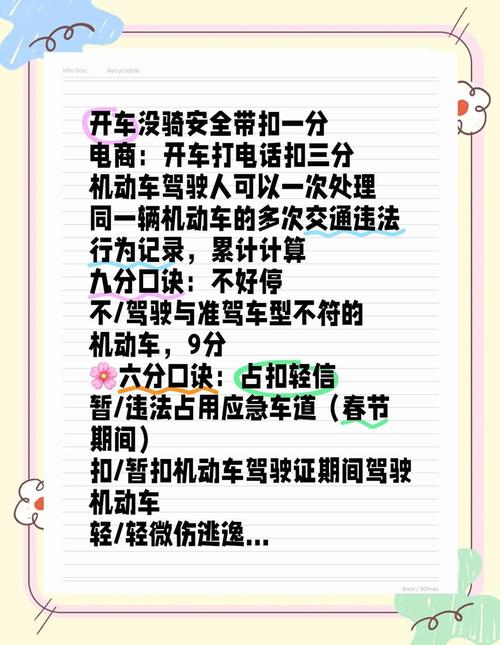 开车安全带没寄扣几分