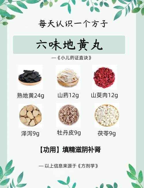 痛风能吃六位地黄丸吗