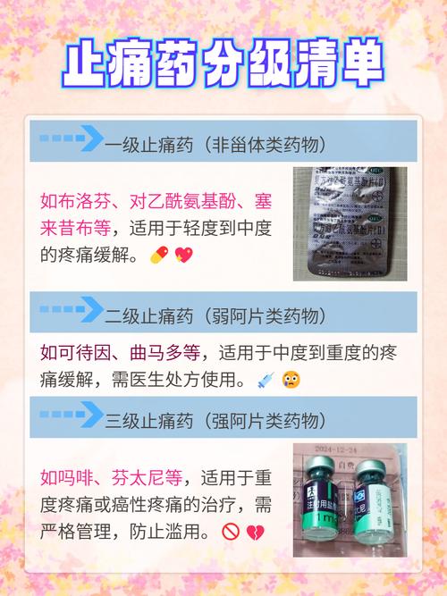 艾瑞昔布片能治痛风吗